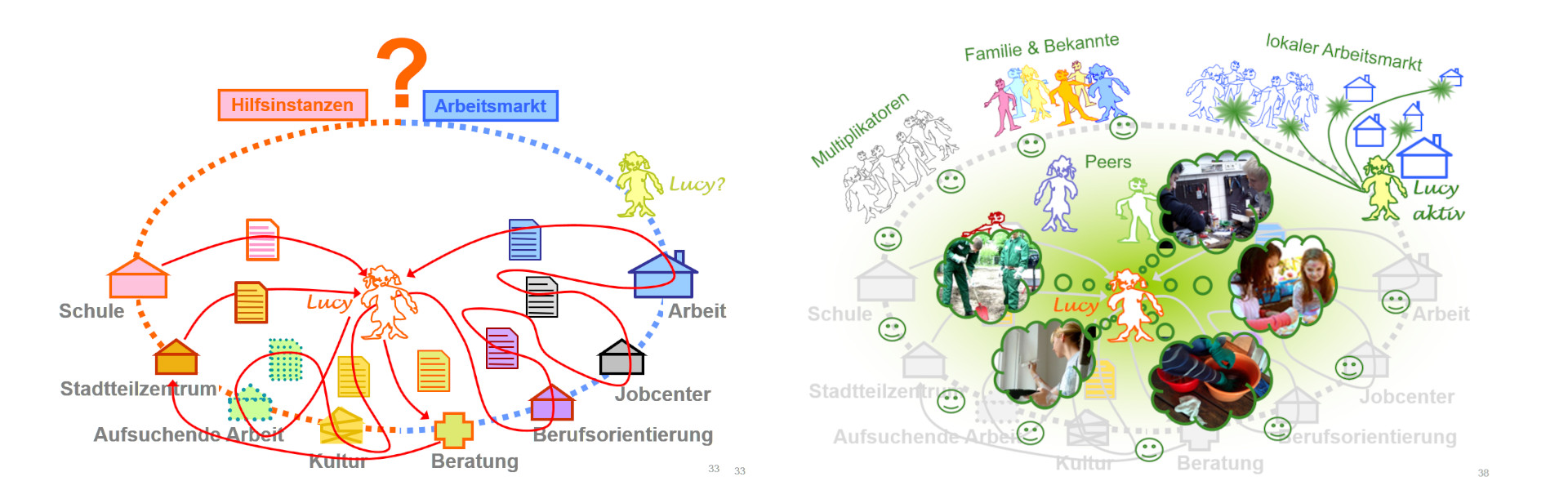 pr-wirkungsvolle-sofortaktivierung-breit